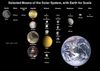 moons of solar system