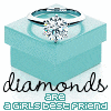 Tiffany's Diamond Ring